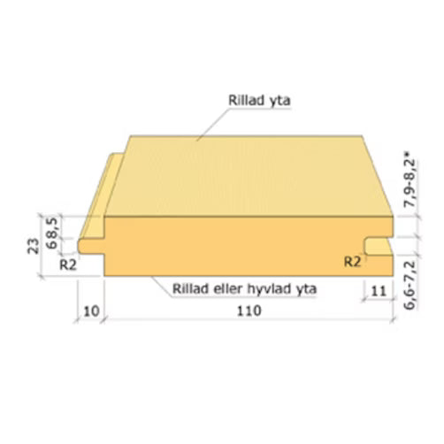 RÅSPONT 23X120 OBH ÄNDSPONT